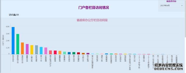 “互联网+政务”行动计划