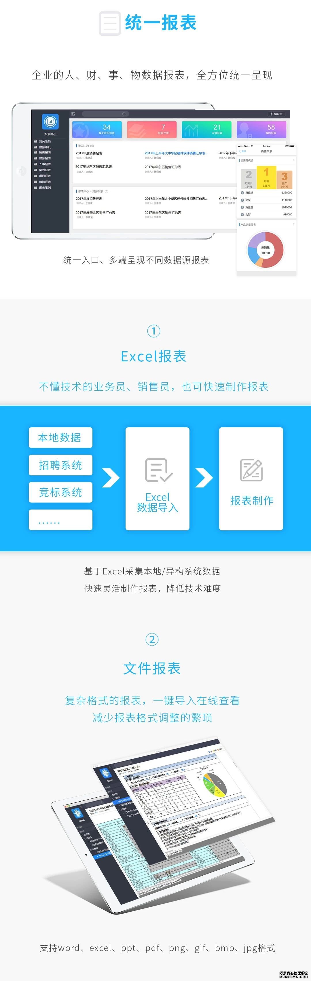 报表中心：为组织经营管理提供决策依据