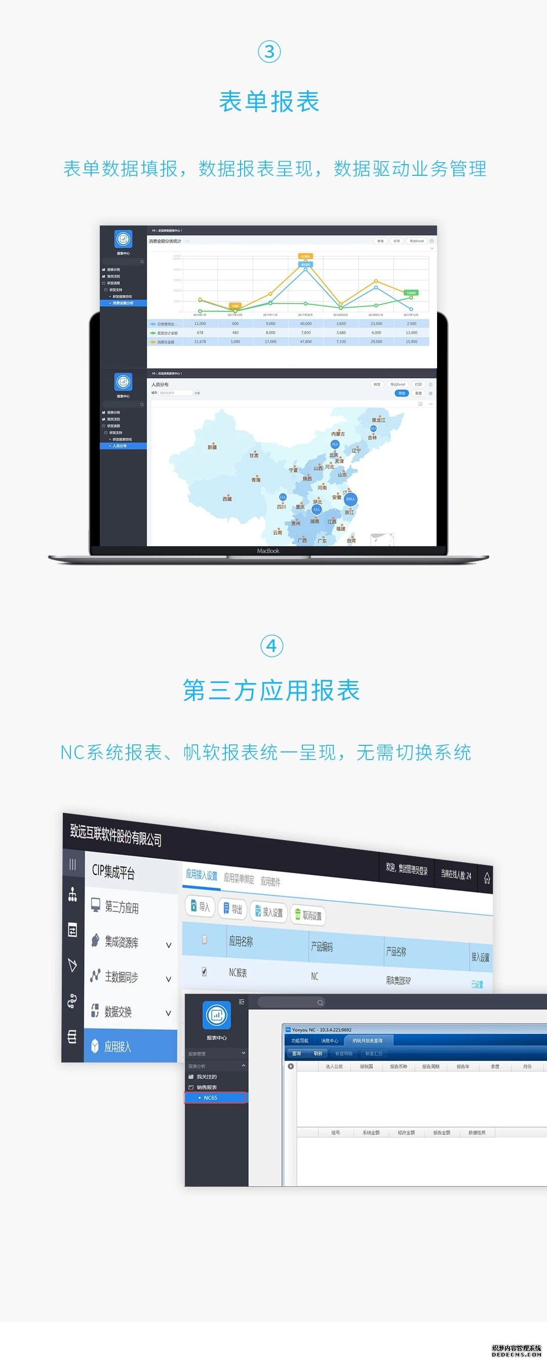 报表中心：为组织经营管理提供决策依据