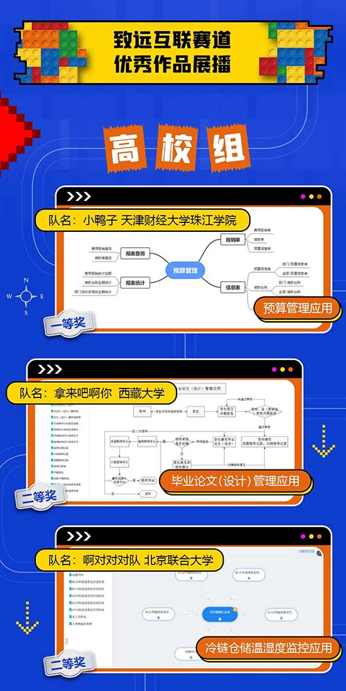 致远oa低代码大赛赛事全纪录