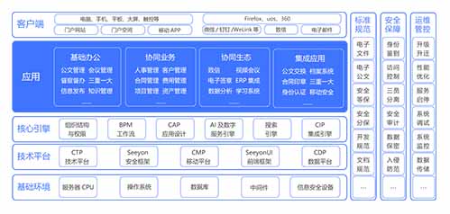 Inserted Image